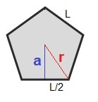 Área de un Pentágono